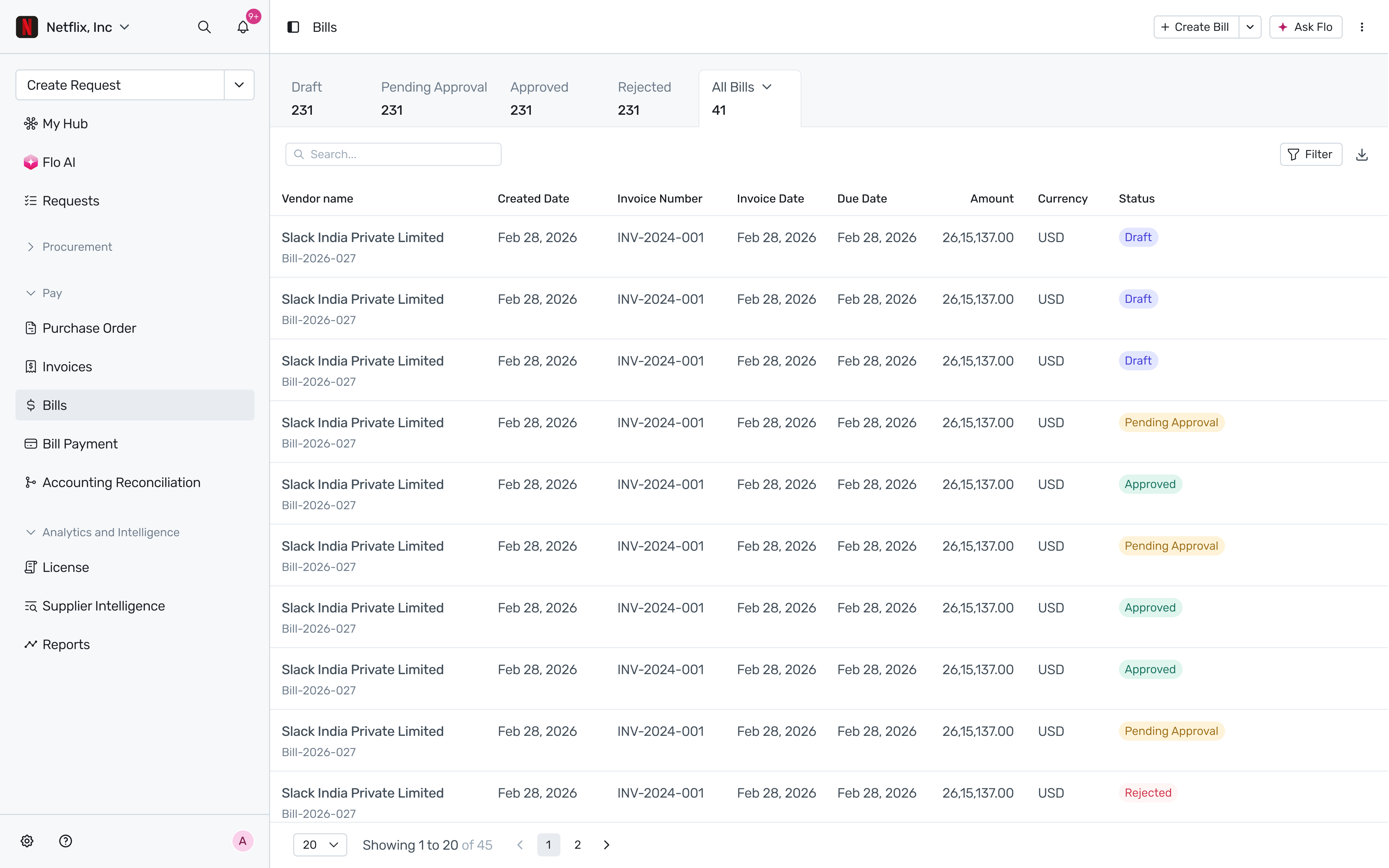 Bills dashboard